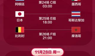 卡塔尔世界杯四分之一决赛时间 世界杯时间表几年一次